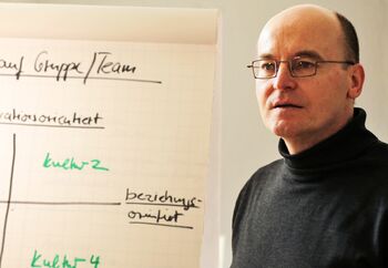 Uwe Hoppe - Coaching, Supervision und Transaktionsanalyse in Hannover
